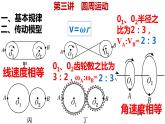 高考物理一轮复习课件：第三讲 圆周运动的描述