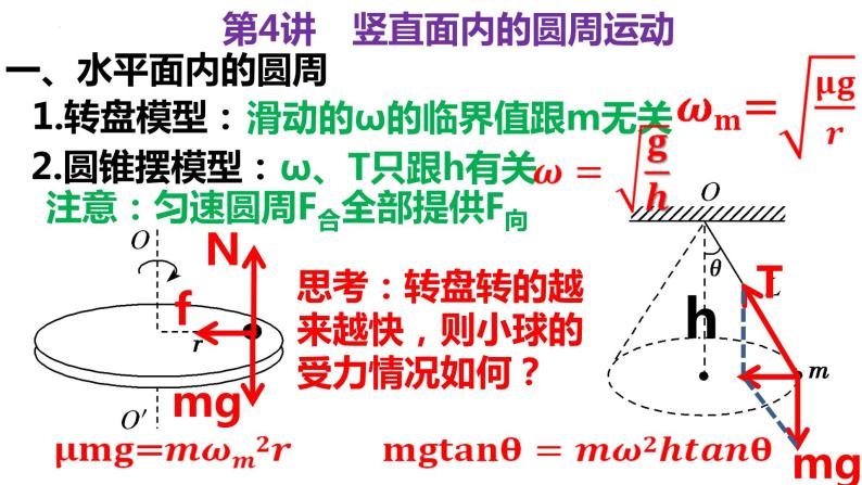 高考物理一轮复习课件：第四讲 竖直面内的圆周运动01