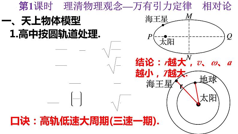 高考物理一轮复习课件；第五章第1课时 万有引力定律 相对论07