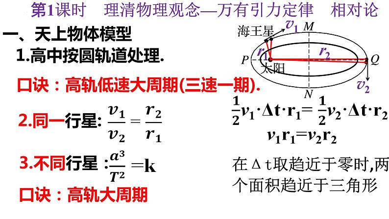 高考物理一轮复习课件；第五章第1课时 万有引力定律 相对论08