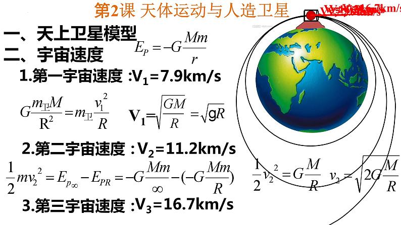 高考物理一轮复习课件：天体运动与人造卫星08