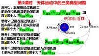 2023届高考物理一轮复习课件：天体运动中的三类典型问题