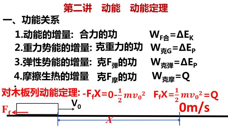 高考物理一轮复习课件：第六章 第二讲 动能 动能定理03