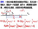 高考物理一轮复习课件：第六章 第二讲 动能 动能定理