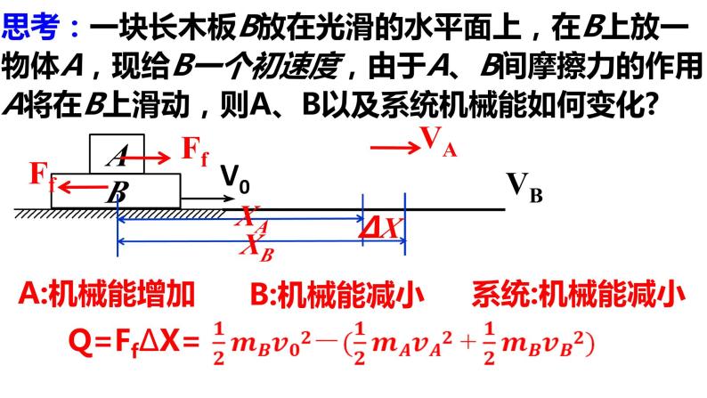 高考物理一轮复习课件：第六章 第三讲 机械能守恒定律及其应用08