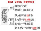 高考物理一轮复习课件：功能关系、能量守恒定律