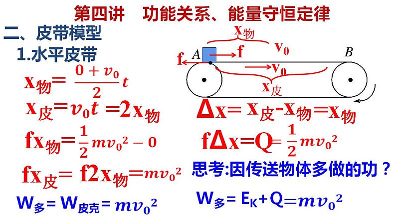 高考物理一轮复习课件：功能关系、能量守恒定律05