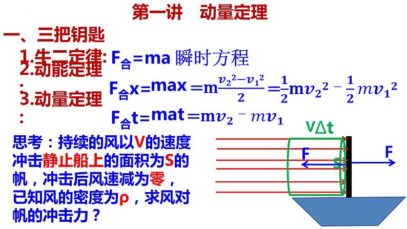 2023届高考物理一轮复习课件：第七章第一讲动量守恒 动量定理第4页