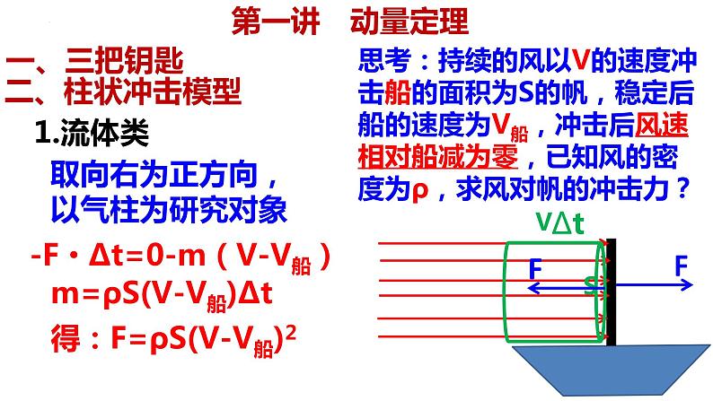 2023届高考物理一轮复习课件：第七章第一讲动量守恒 动量定理第6页