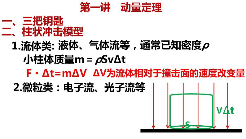 2023届高考物理一轮复习课件：第七章第一讲动量守恒 动量定理第8页