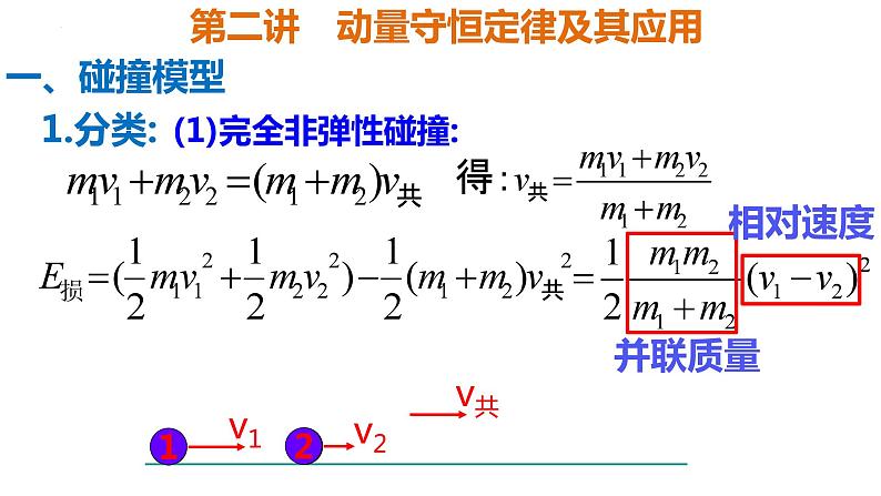 2023届高考物理一轮复习课件：第七章第二讲动量守恒 动量守恒定律及其应用第6页