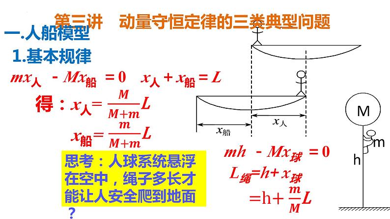 高考物理一轮复习课件：第七章第三讲 动量守恒 动量守恒定律的三类典型问题02