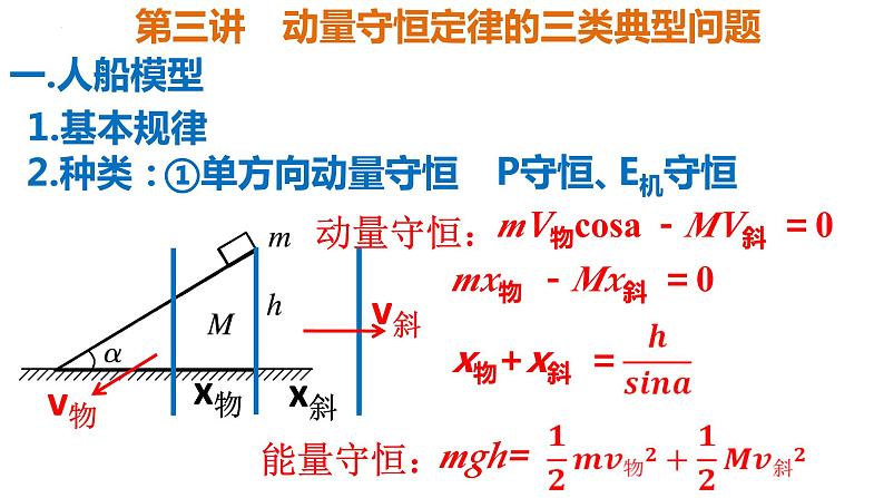 高考物理一轮复习课件：第七章第三讲 动量守恒 动量守恒定律的三类典型问题04