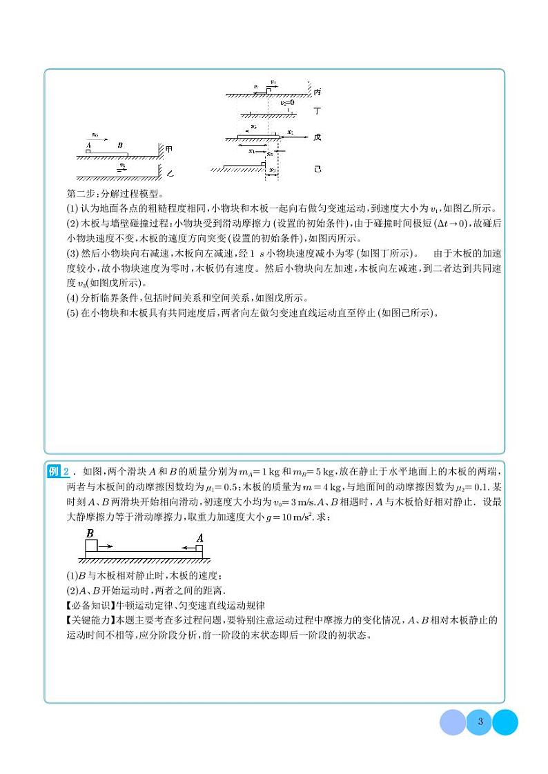 板块模型--高考物理压轴题专项训练（原卷版+解析版）03