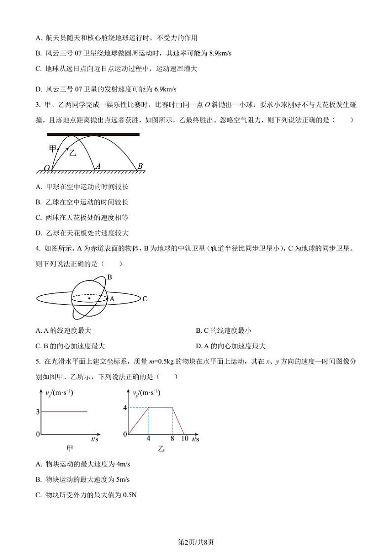 河南省新高中创新联盟2022-2023学年高一下学期5月调研考试物理试题（原卷版+解析版）第2页