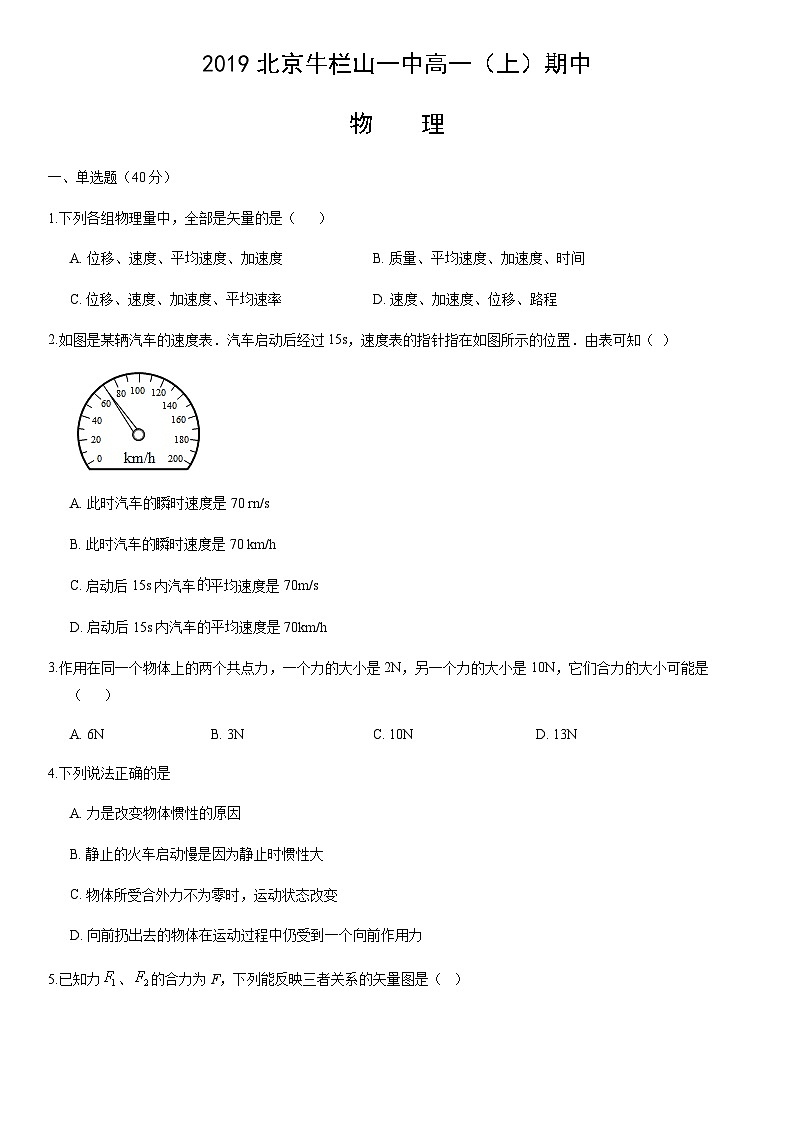 2019北京牛栏山一中高一（上）期中物理含答案第1页