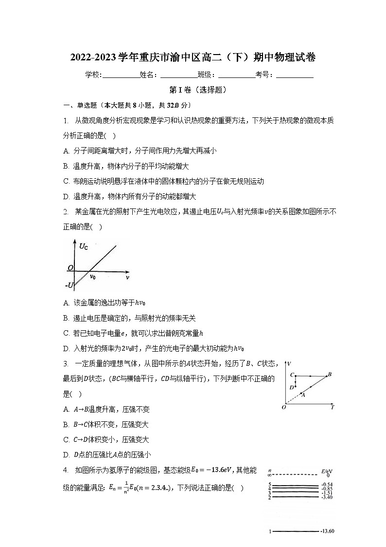 2022-2023学年重庆市渝中区高二（下）期中物理试卷（含解析）第1页