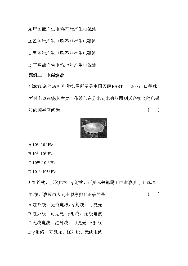 2024版高中同步新教材必修第三册（人教版）物理 第十三章 电磁感应与电磁波初步 4电磁波的发现及应用第2页
