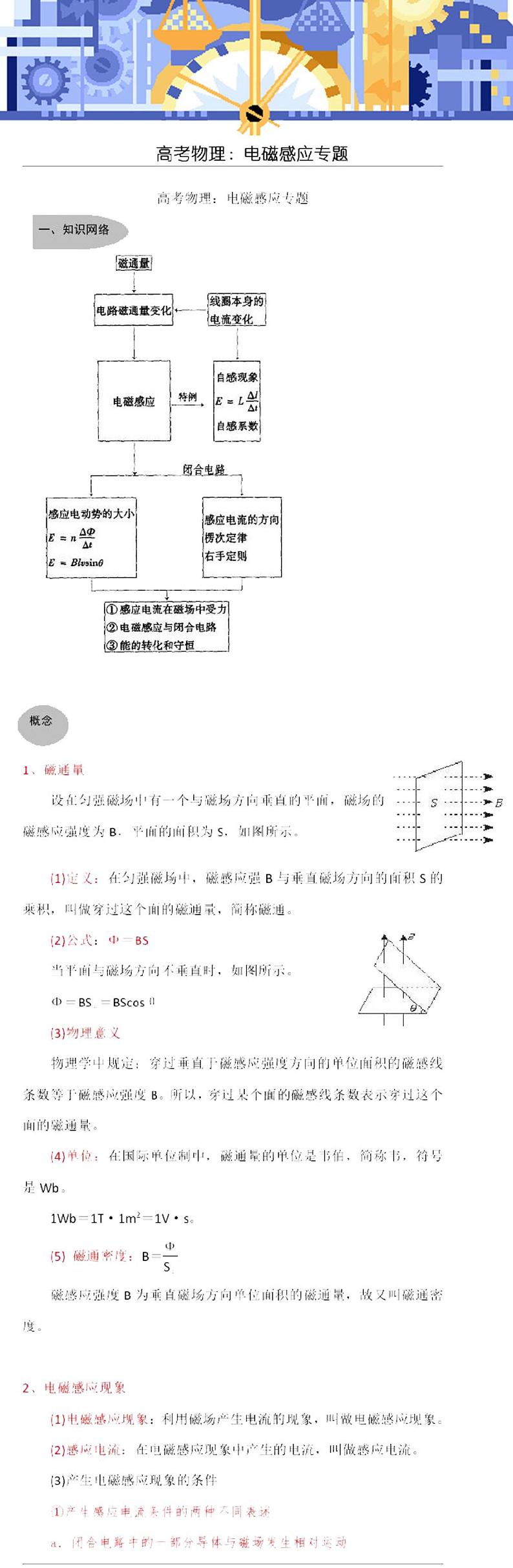高考物理：电磁感应专题第2页