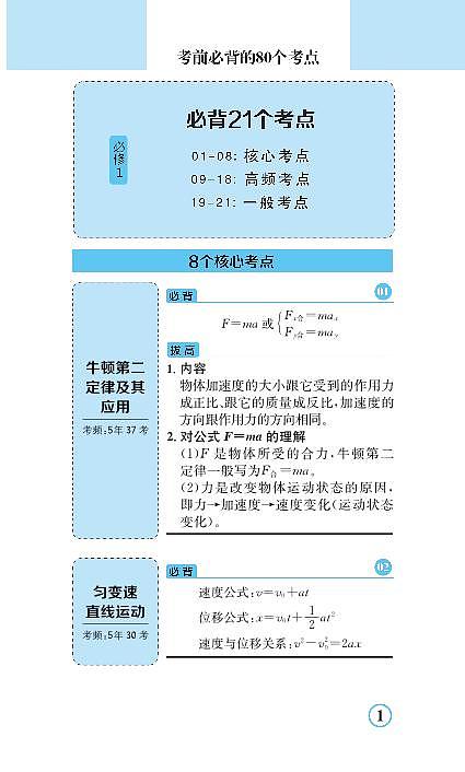 高考物理80考点第2页