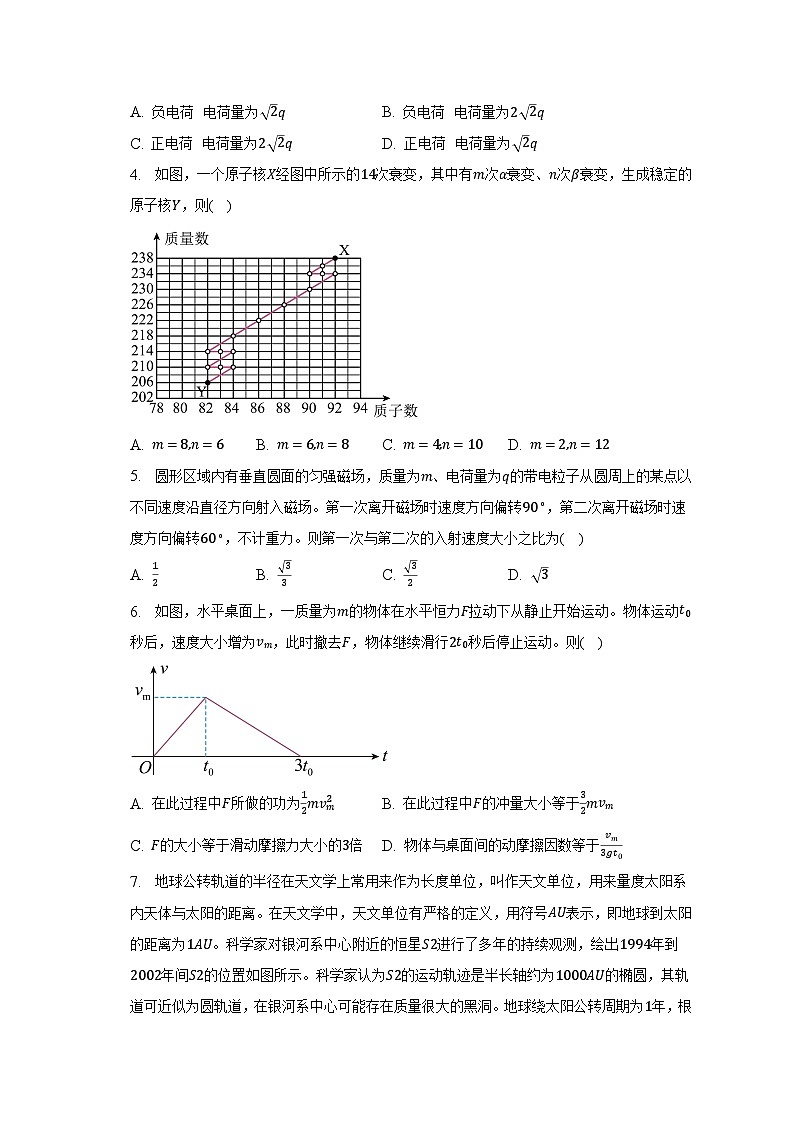 2022-2023学年贵州省毕节市高三（下）第三次诊断性考试理综物理试卷02