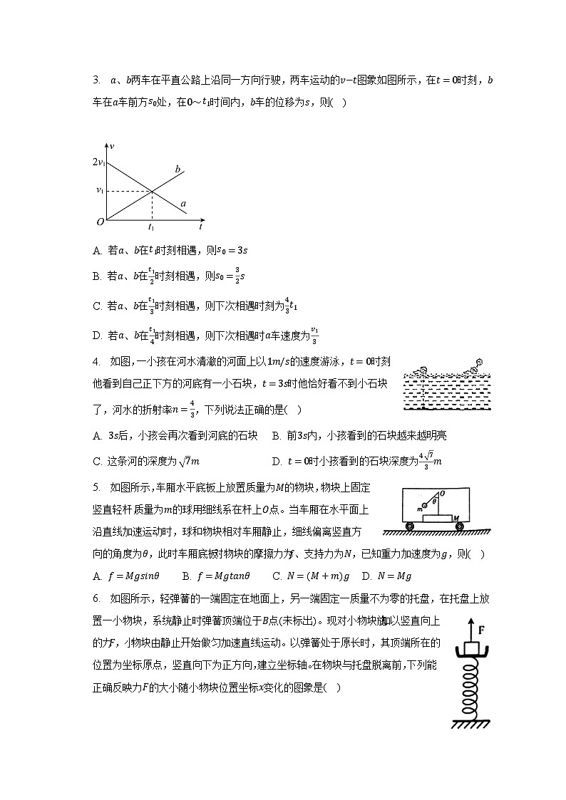2023年重庆市主城四区高考物理联考试卷第2页