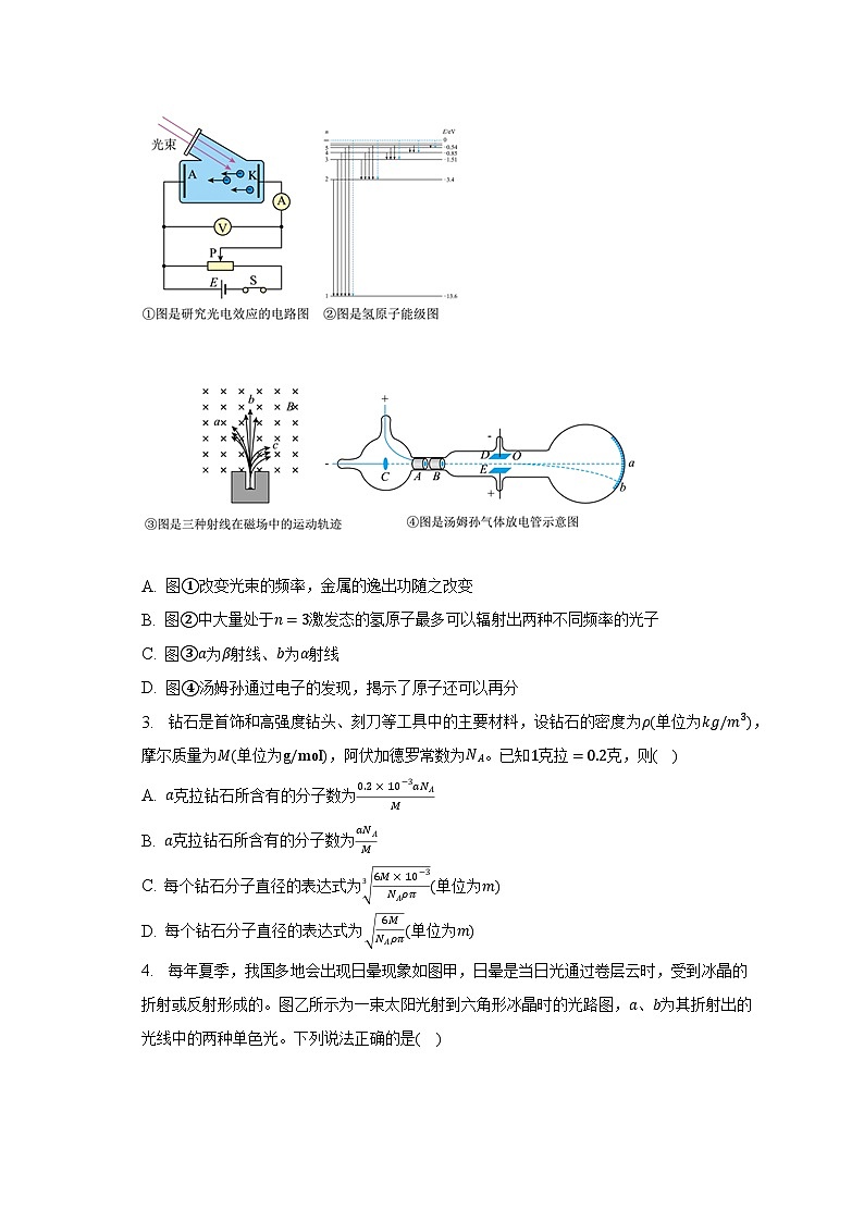 2022-2023学年河南省南阳市重点中学高二（下）第四次月考物理试卷（6月）02