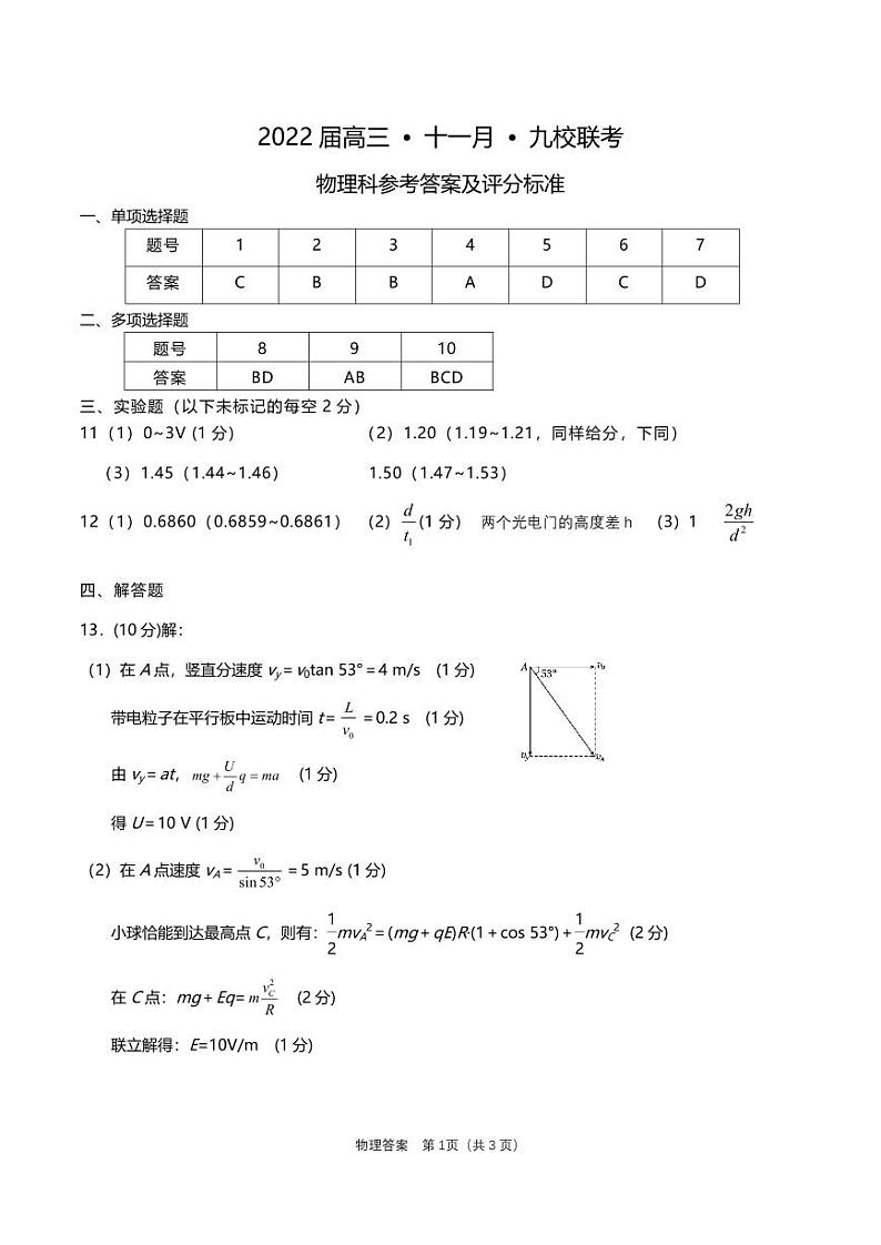 2022届高三11月九校联考物理科参考答案及评分标准第1页
