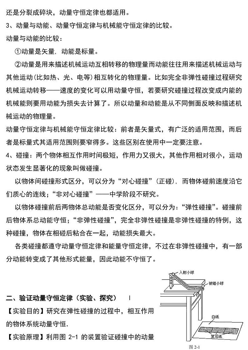 高中物理选修3-5知识点清单02