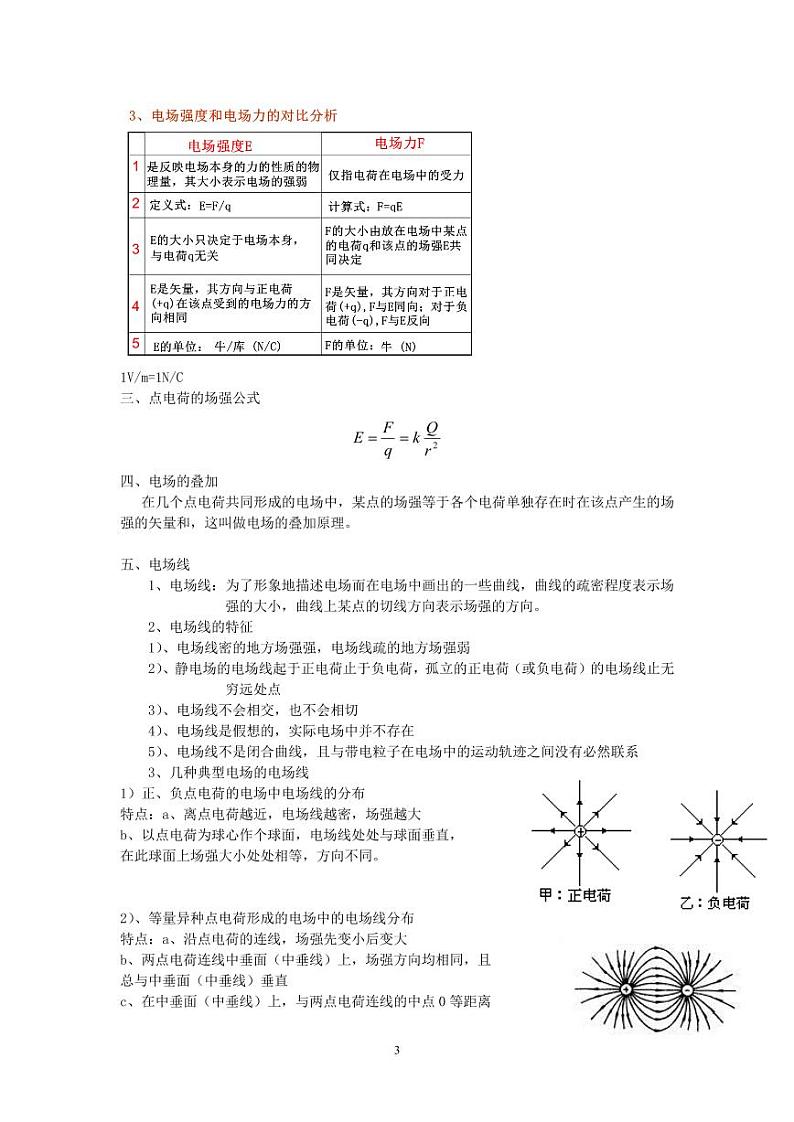 高中物理选修3-1知识点清单第3页
