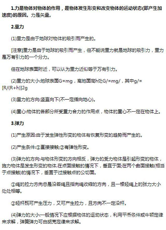 高中物理必备知识点：力和物体的平衡第1页