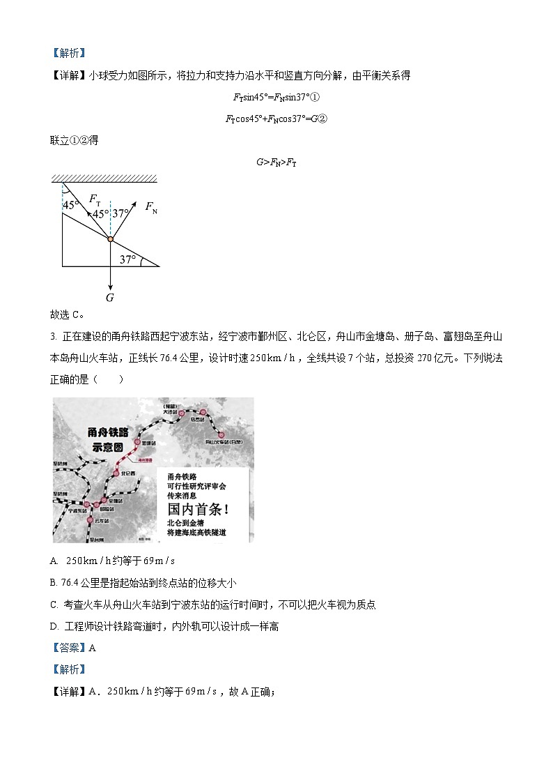2023届浙江省重点中学拔尖学生培养联盟高三6月适应性考试物理试题  （解析版）02