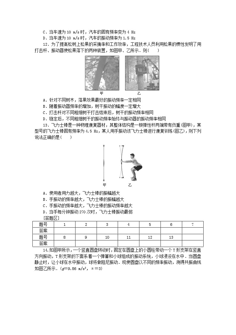 新教材2023版高中物理课时素养评价11阻尼振动受迫振动教科版选择性必修第一册 试卷03