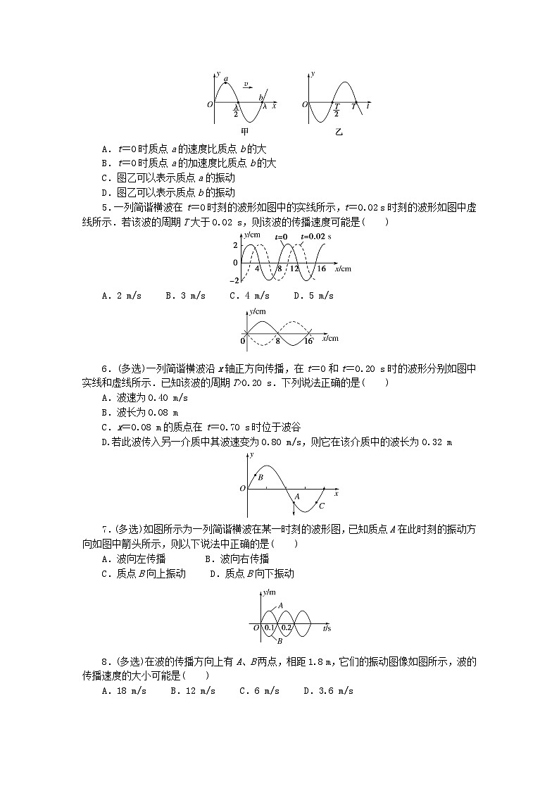 新教材2023版高中物理课时素养评价14波的图像教科版选择性必修第一册第2页