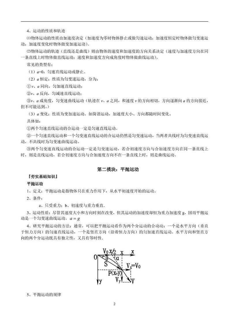 人教版高中物理必修2知识点汇总（一册全）第2页