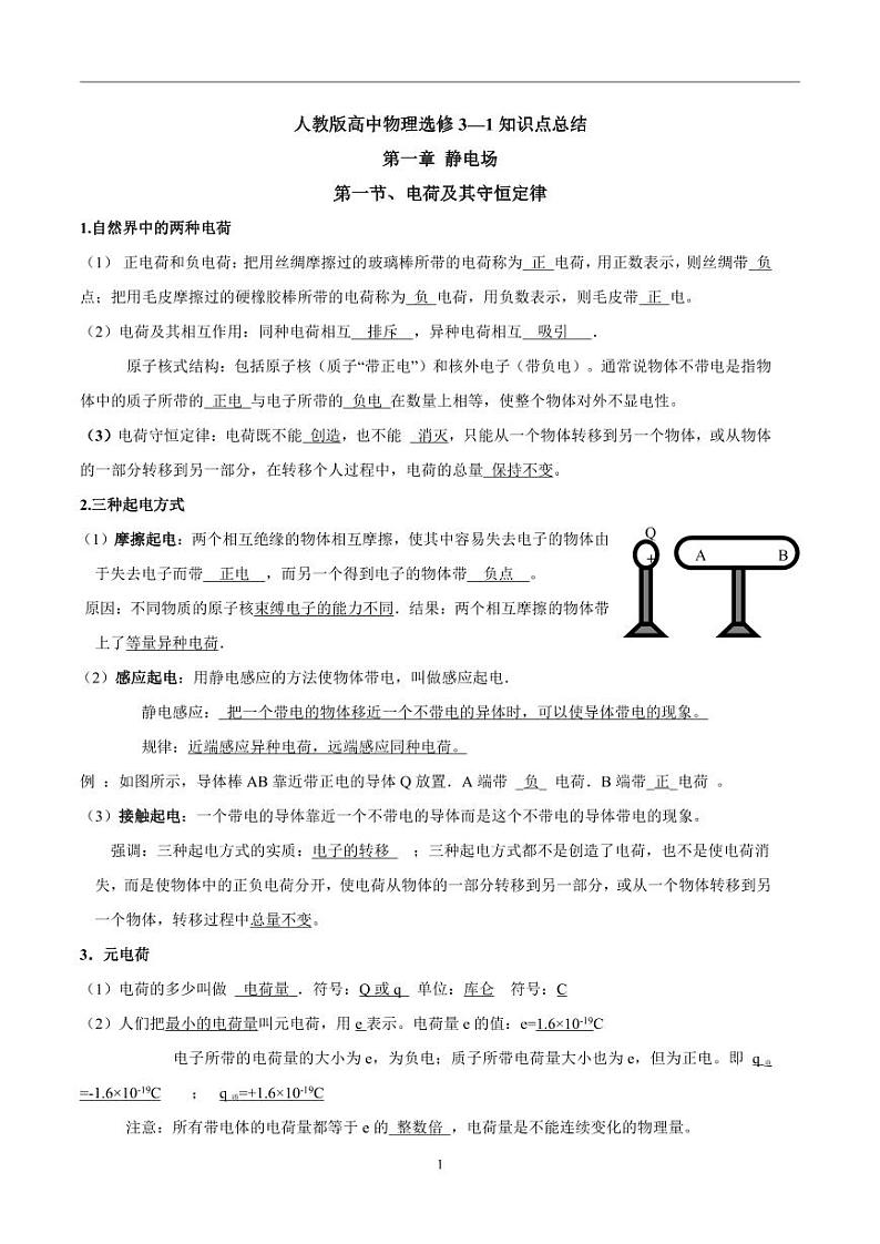 人教版高中物理选修3-1知识点汇总（一册全）第1页