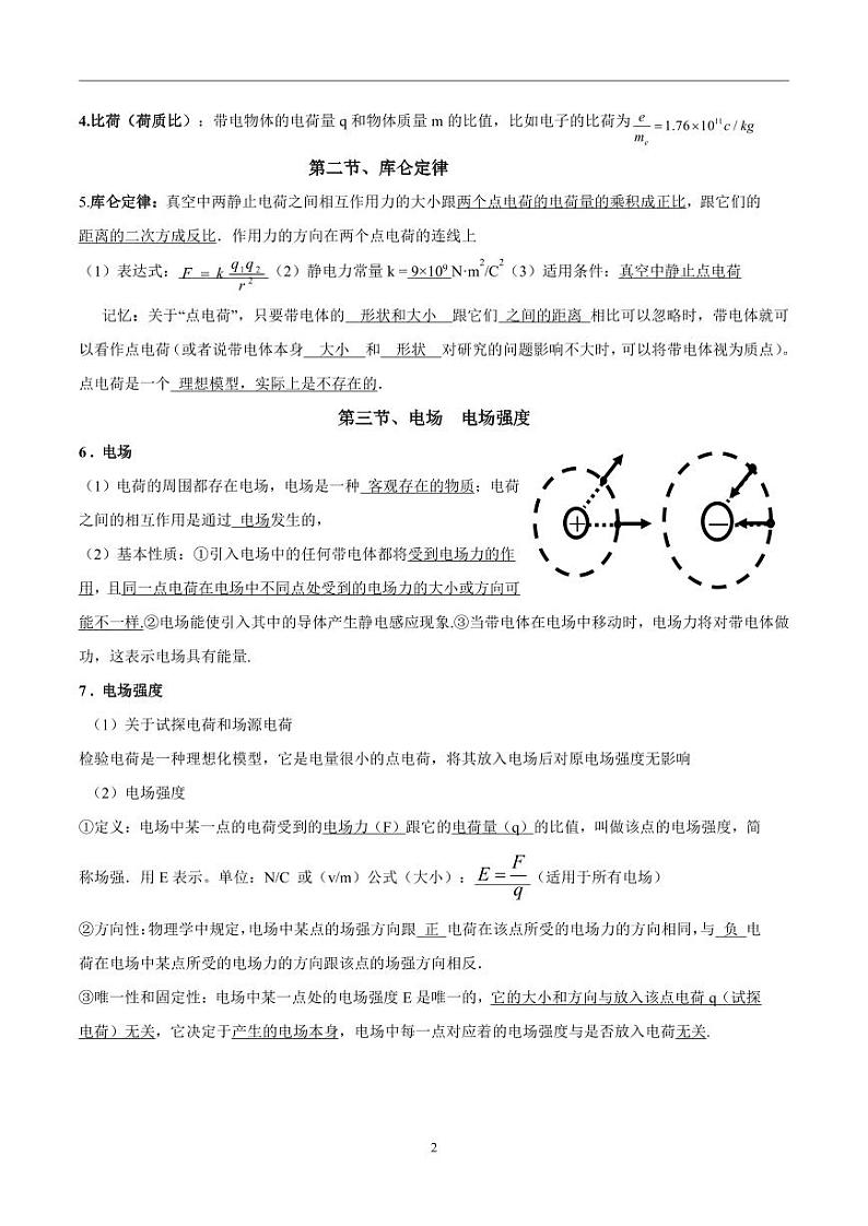 人教版高中物理选修3-1知识点汇总（一册全）第2页