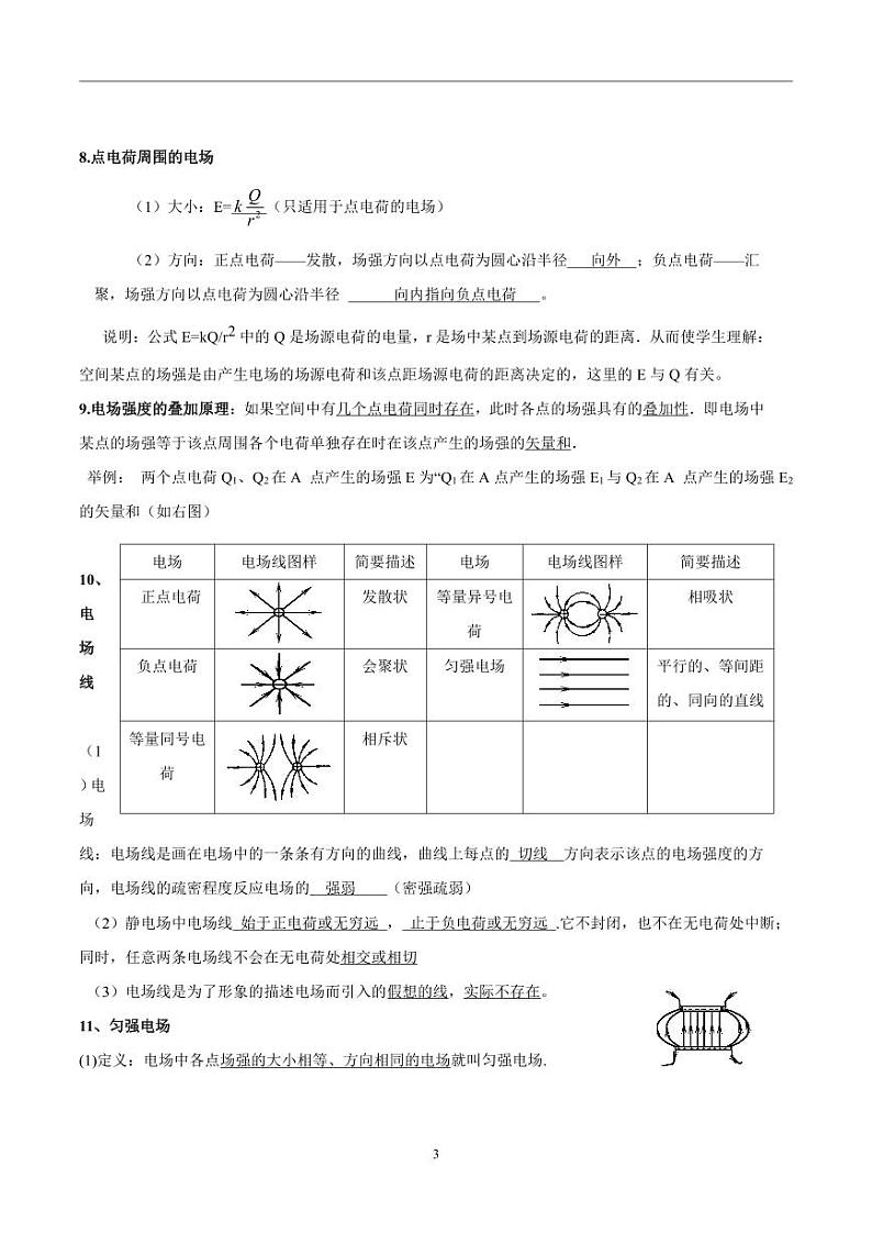 人教版高中物理选修3-1知识点汇总（一册全）第3页