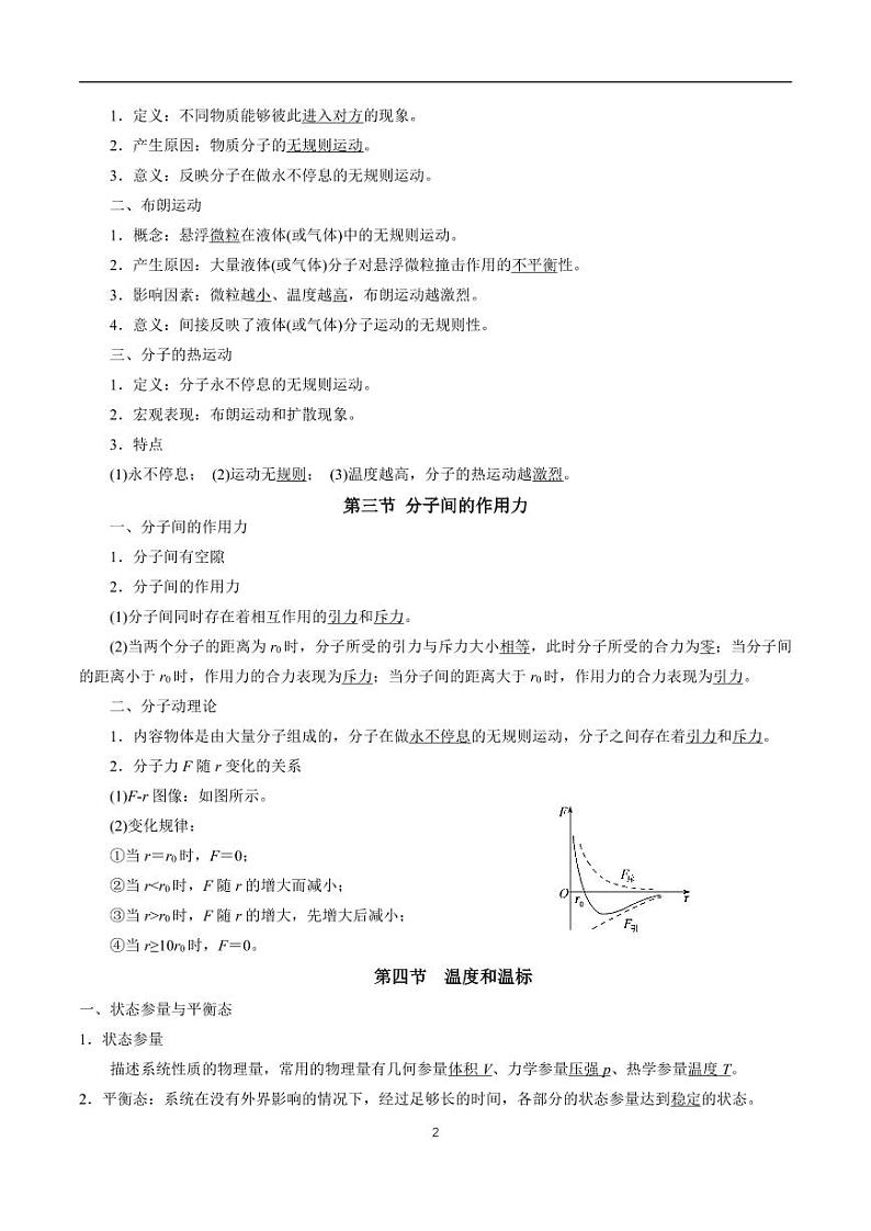 人教版高中物理选修3-3知识点汇总（一册全）第2页