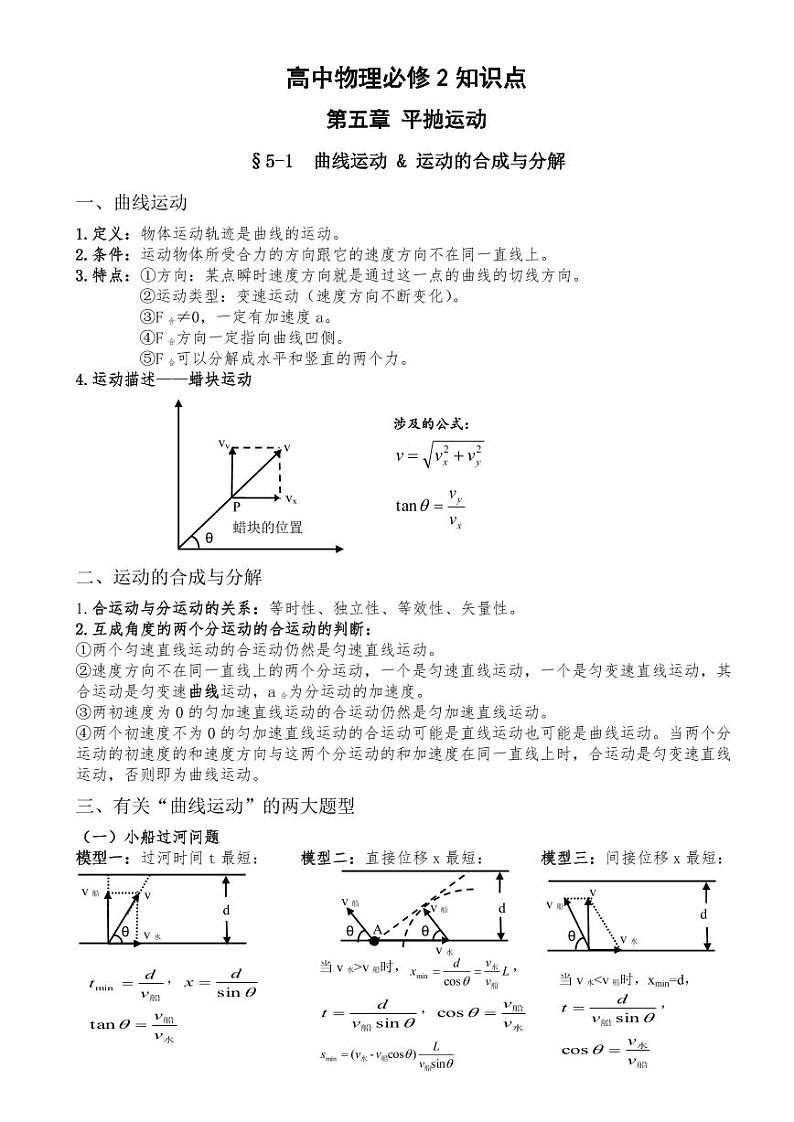 高中物理必修2知识点清单第1页