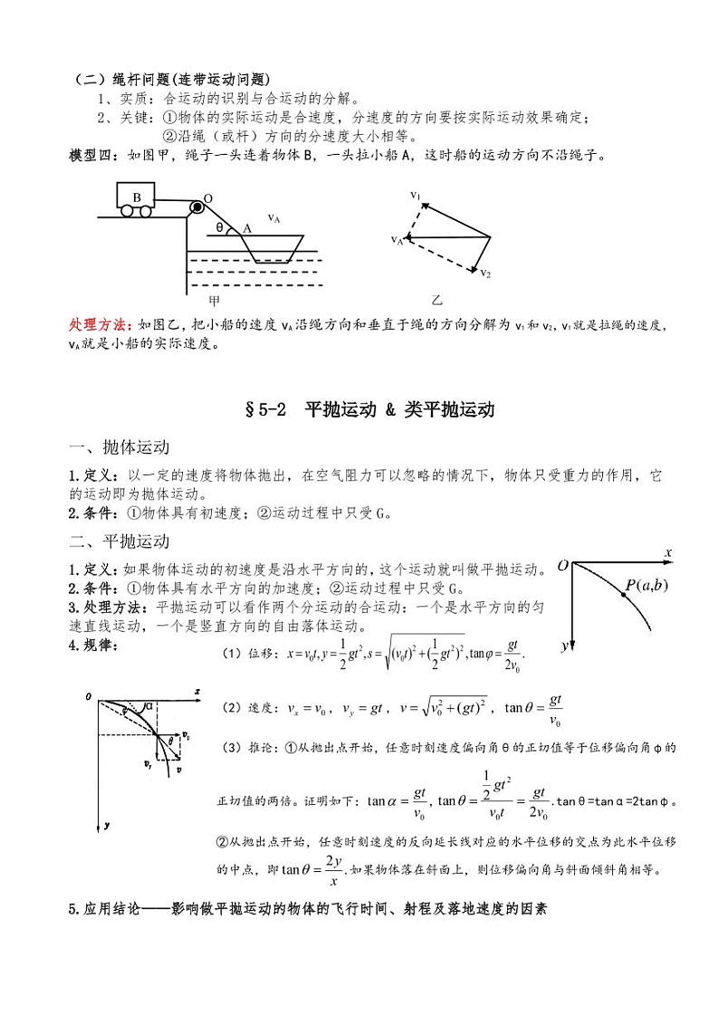 高中物理必修2知识点清单第2页