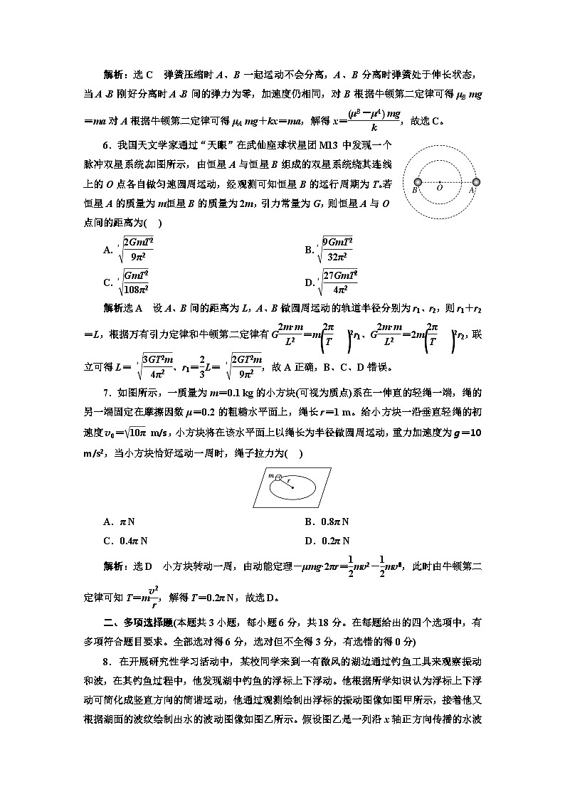 2024届高考物理复习一模考前热身卷(四)含答案03
