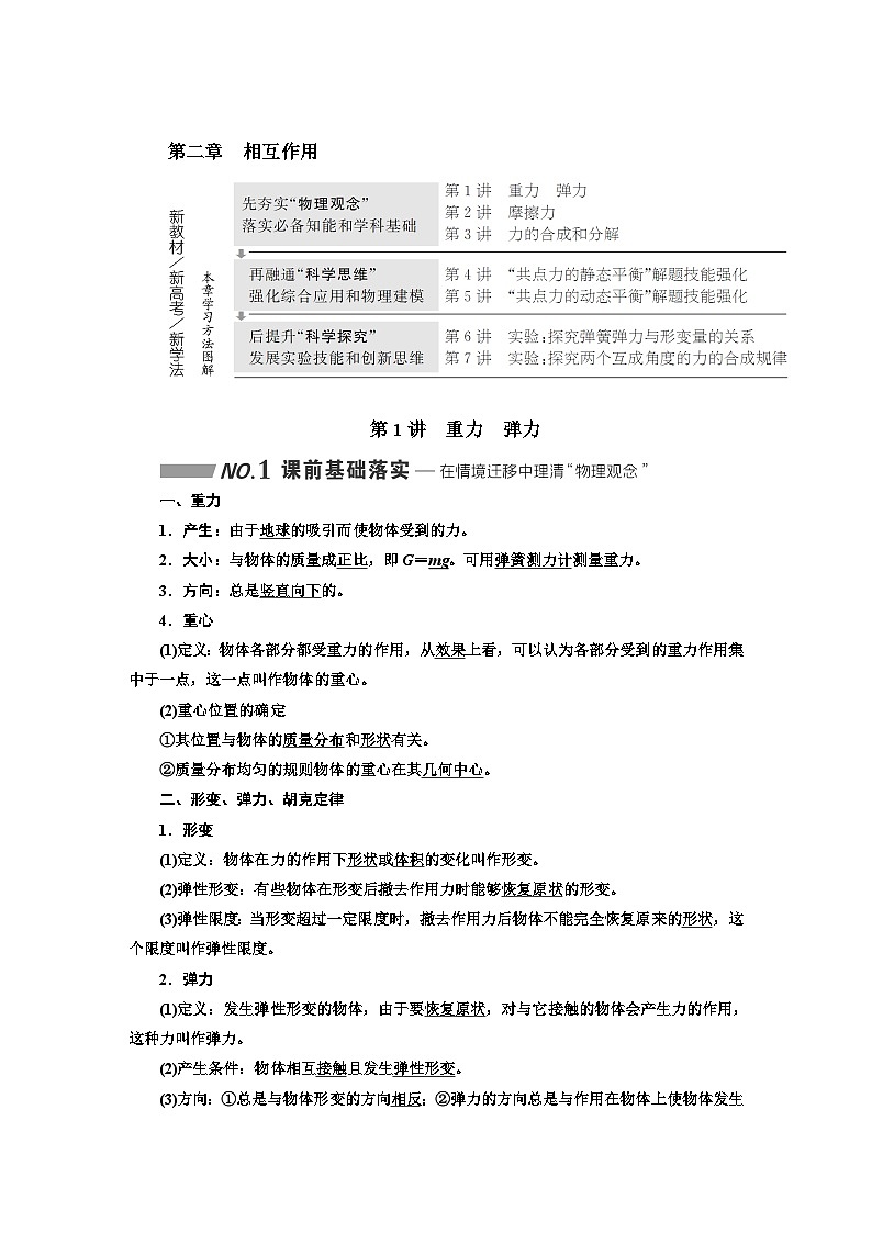 2024届高考物理一轮复习第二章相互作用学案第1页