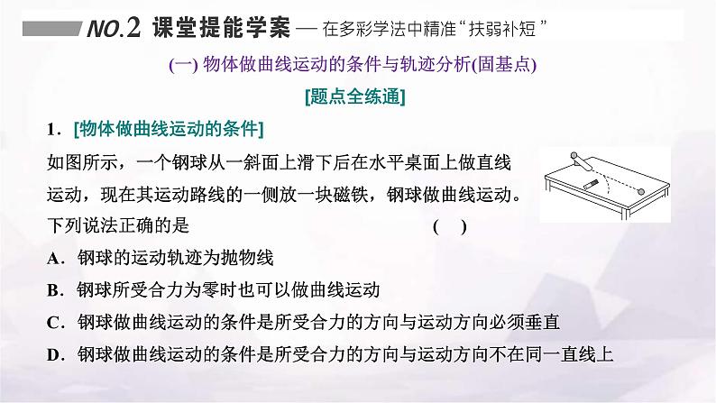 2024届高考物理一轮复习第四章曲线运动万有引力与航天第1讲曲线运动运动的合成与分解课件05