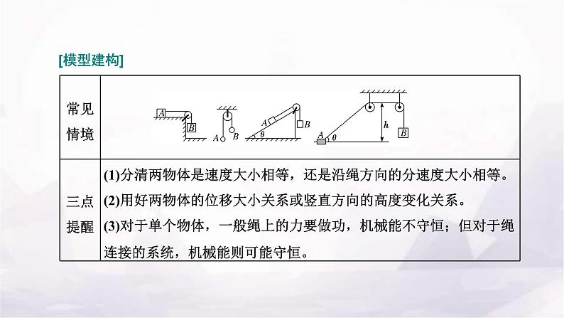 2024届高考物理一轮复习第五章机械能第3讲第2课时“机械能守恒定律中的连接体问题”面面观课件05