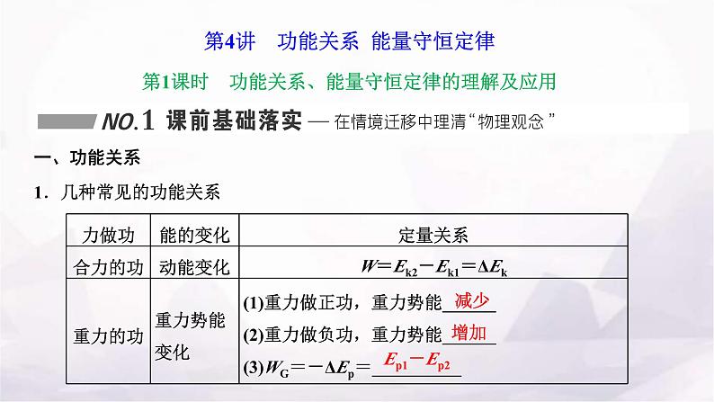 2024届高考物理一轮复习第五章机械能第4讲第1课时功能关系、能量守恒定律的理解及应用课件第1页