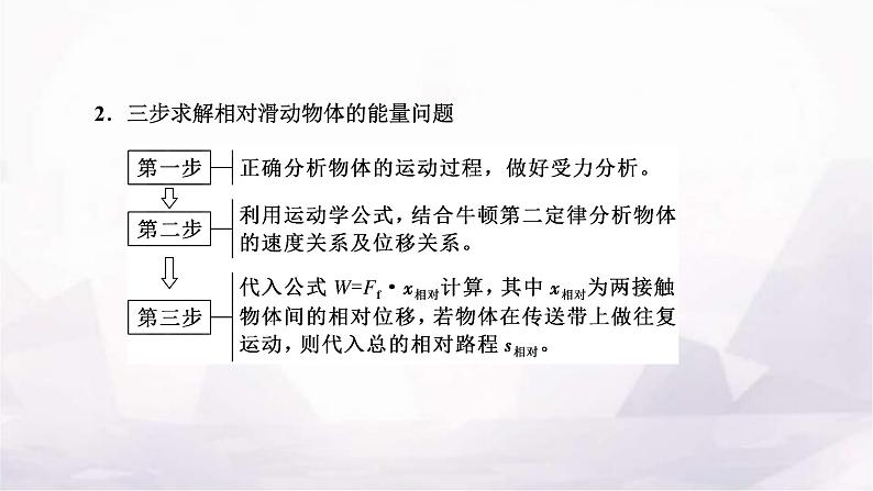 2024届高考物理一轮复习第五章机械能第4讲第2课时功能关系的综合应用课件第2页