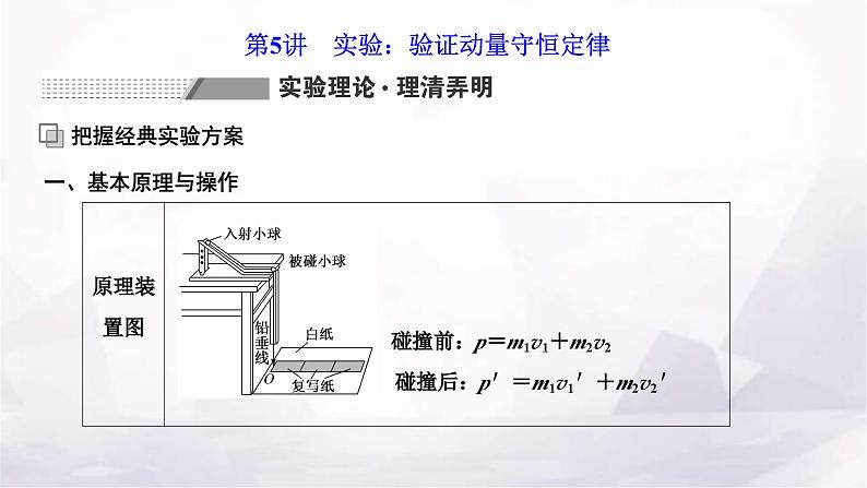 2024届高考物理一轮复习第六章动量动量守恒定律第5讲实验：验证动量守恒定律课件第1页