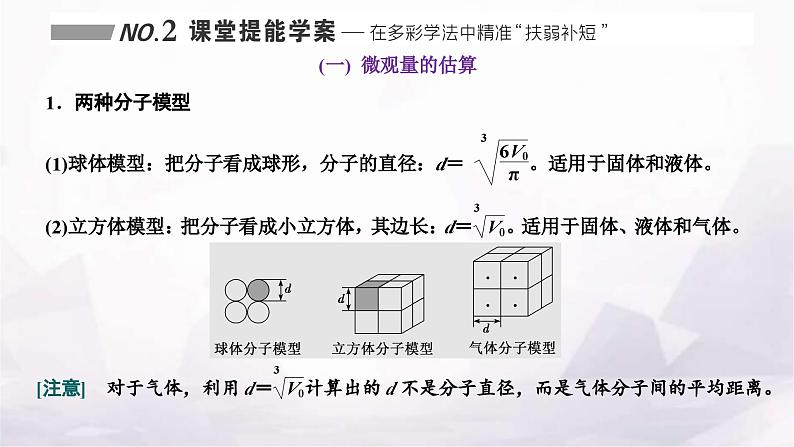 2024届高考物理一轮复习第十四章热学第1讲分子动理论内能课件第6页