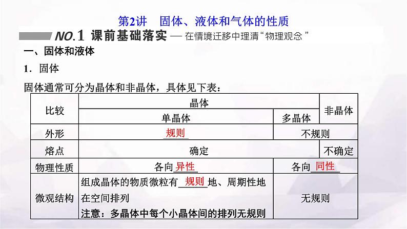 2024届高考物理一轮复习第十四章热学第2讲固体、液体和气体的性质课件第1页